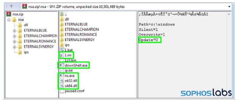 captura pantalla ataque a servidores windows y linux